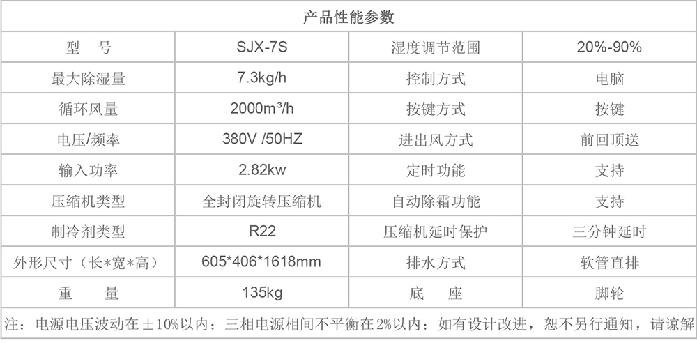 SJX-7S參數圖.jpg