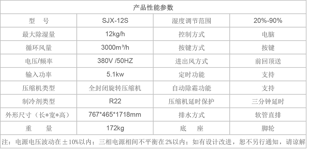 SJX-12S參數(shù)圖.jpg