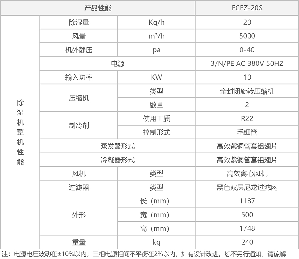 FCFZ-20S參數(shù)圖.jpg